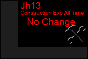 Total Graph of Jh13