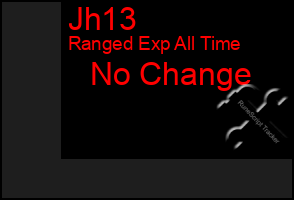Total Graph of Jh13