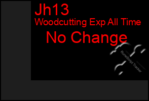 Total Graph of Jh13