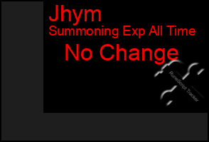Total Graph of Jhym