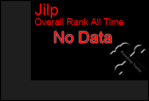 Total Graph of Jilp
