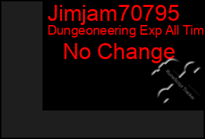 Total Graph of Jimjam70795