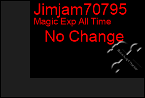 Total Graph of Jimjam70795