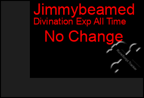 Total Graph of Jimmybeamed