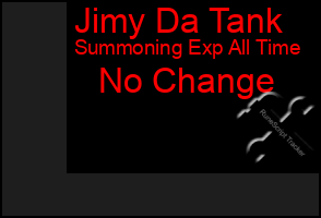 Total Graph of Jimy Da Tank