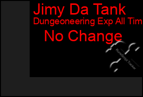 Total Graph of Jimy Da Tank