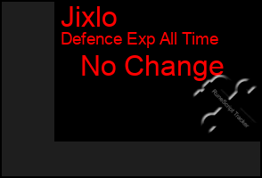 Total Graph of Jixlo