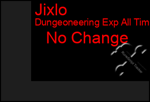 Total Graph of Jixlo