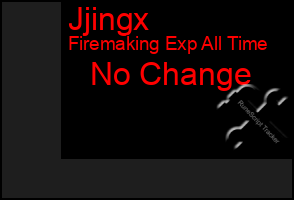 Total Graph of Jjingx