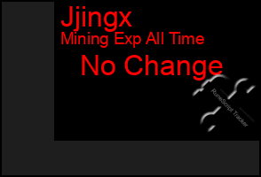 Total Graph of Jjingx