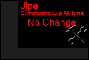 Total Graph of Jjpe