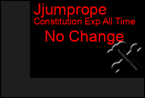 Total Graph of Jjumprope