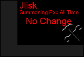 Total Graph of Jlisk