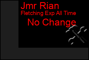 Total Graph of Jmr Rian