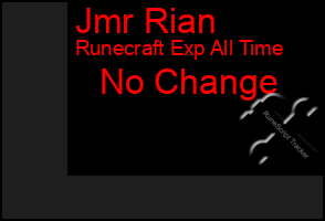 Total Graph of Jmr Rian