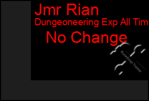 Total Graph of Jmr Rian