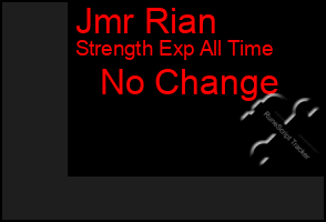 Total Graph of Jmr Rian