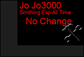 Total Graph of Jo Jo3000