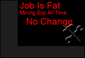 Total Graph of Job Is Fat