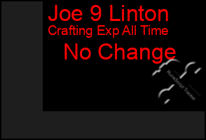 Total Graph of Joe 9 Linton