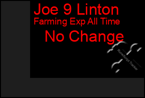 Total Graph of Joe 9 Linton