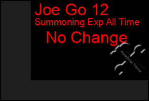 Total Graph of Joe Go 12