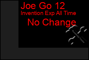 Total Graph of Joe Go 12