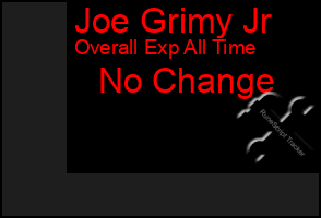 Total Graph of Joe Grimy Jr