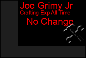 Total Graph of Joe Grimy Jr