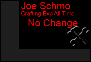 Total Graph of Joe Schmo