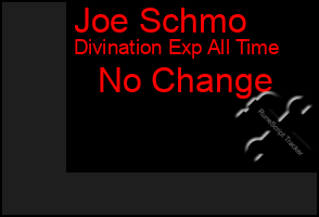 Total Graph of Joe Schmo