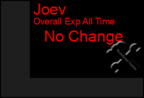 Total Graph of Joev