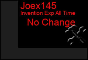 Total Graph of Joex145