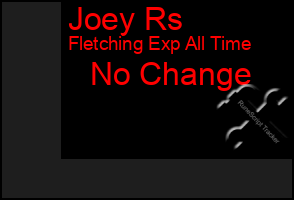 Total Graph of Joey Rs