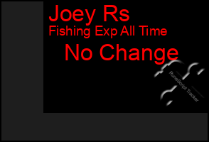 Total Graph of Joey Rs