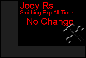 Total Graph of Joey Rs