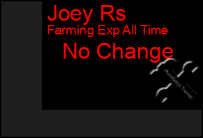 Total Graph of Joey Rs