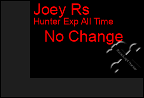 Total Graph of Joey Rs