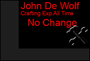 Total Graph of John De Wolf