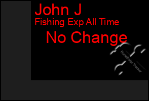 Total Graph of John J