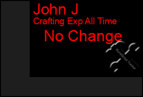 Total Graph of John J