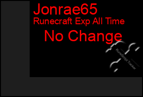 Total Graph of Jonrae65