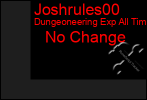 Total Graph of Joshrules00