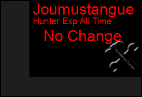 Total Graph of Joumustangue