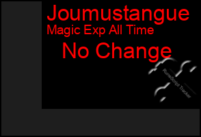 Total Graph of Joumustangue