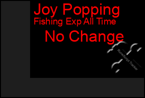 Total Graph of Joy Popping