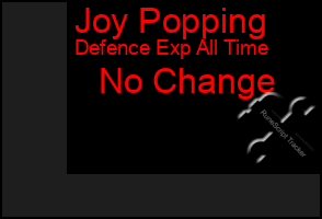 Total Graph of Joy Popping