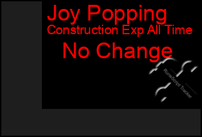 Total Graph of Joy Popping