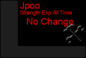 Total Graph of Jpoo