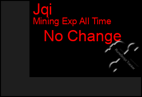 Total Graph of Jqi